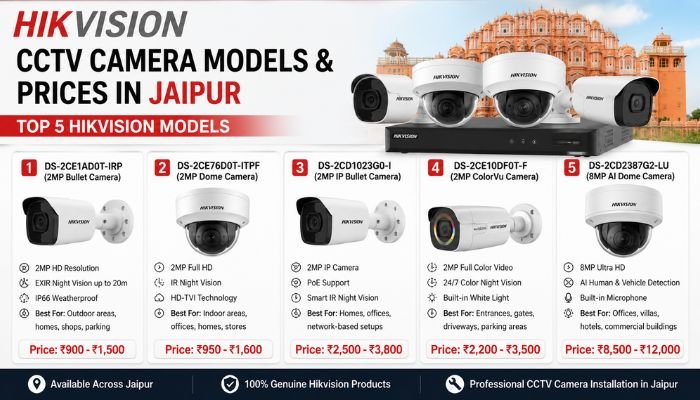 Hikvision CCTV Camera Models & Prices in Jaipur